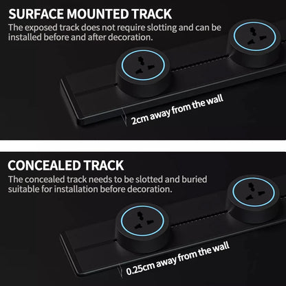 FlexiSocket Rail